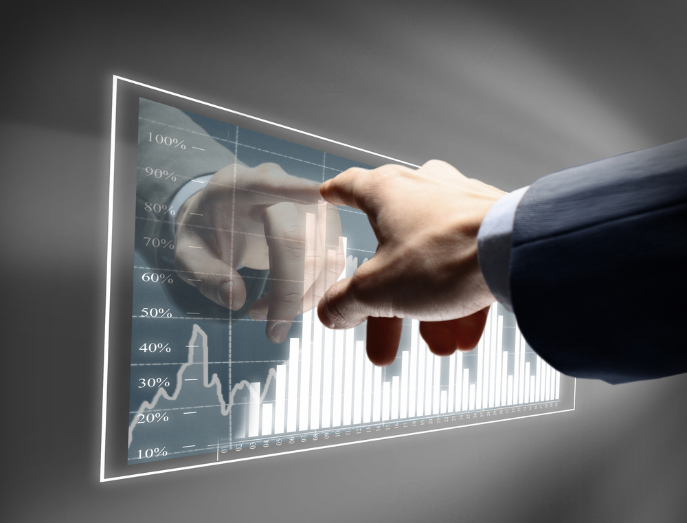 GCW Management review