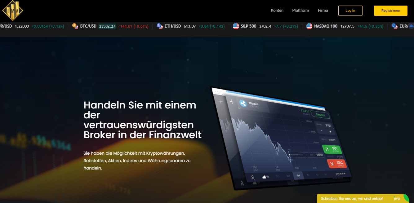 International Markets Association Review – Ein vollständiger Leitfaden zu diesem CFD-Broker