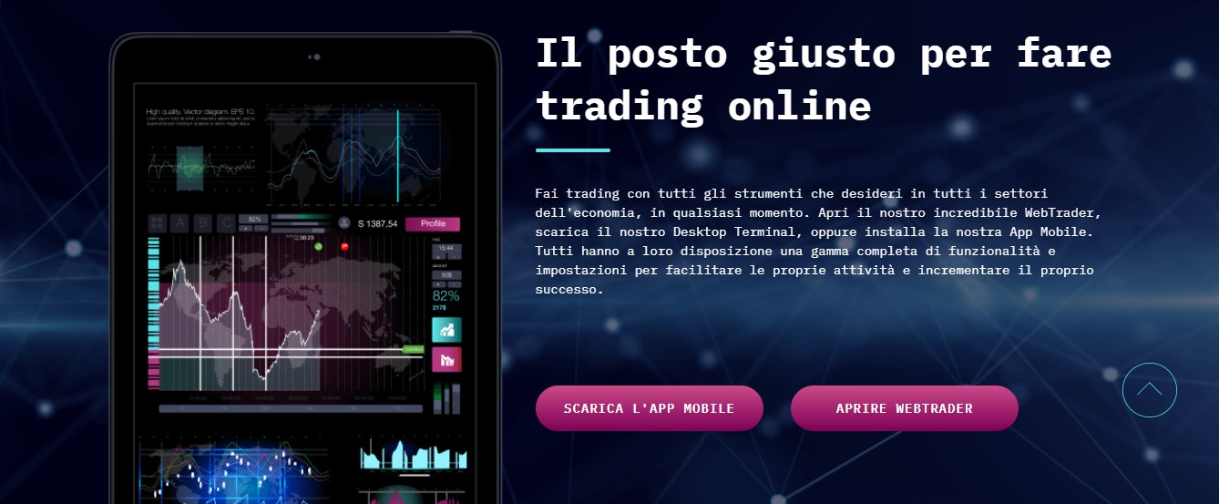 Likewood Invest Piattaforma di trading sicura