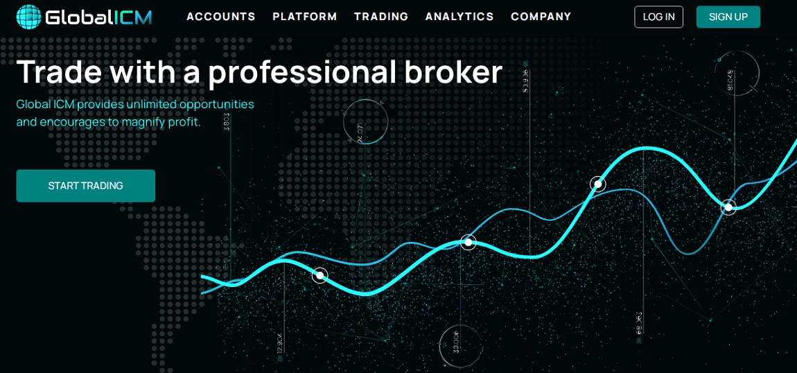 Global ICM Homepage Global ICM Homepage