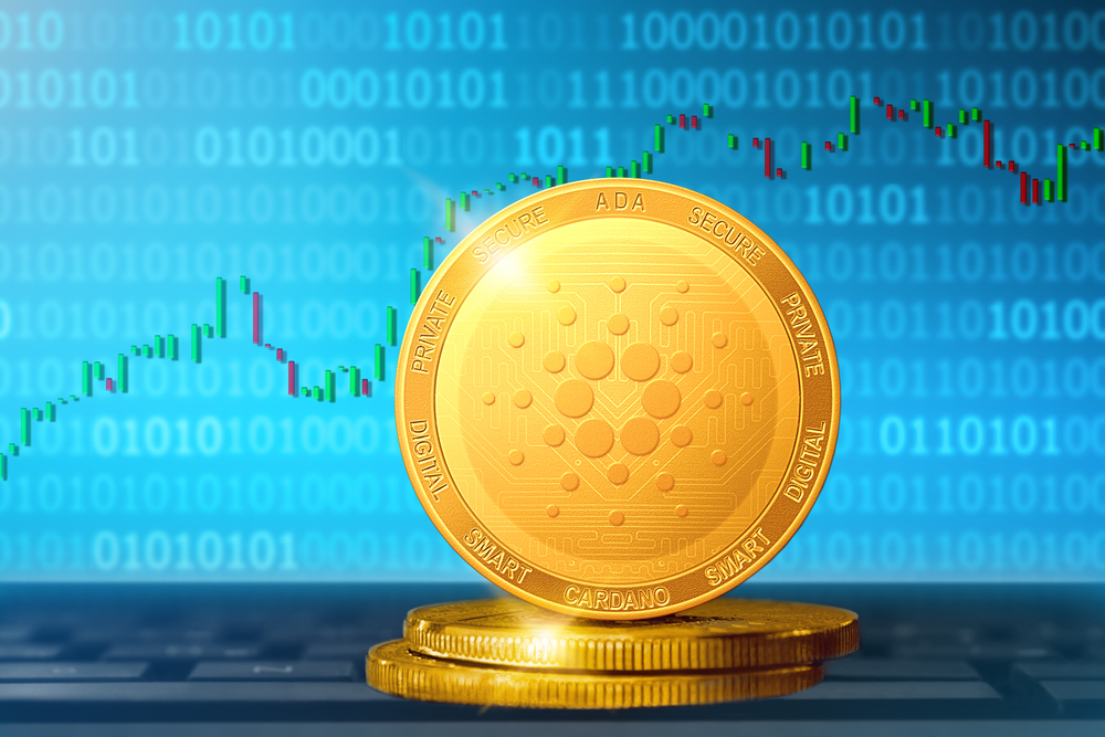 Cardano (ADA): Aggressive Investors Might Go Short with Stop-Loss Beyond This Level