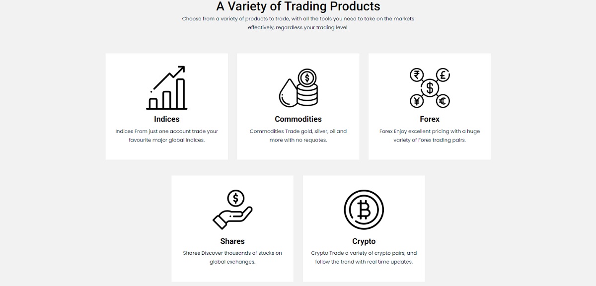 AKO Markets assets of trading