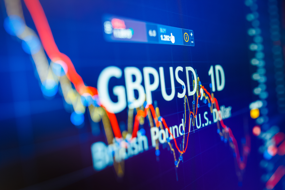 GBP/USD Drops to 1.2350 Amid Fed Concerns and Downbeat United Kingdom Retail Sales