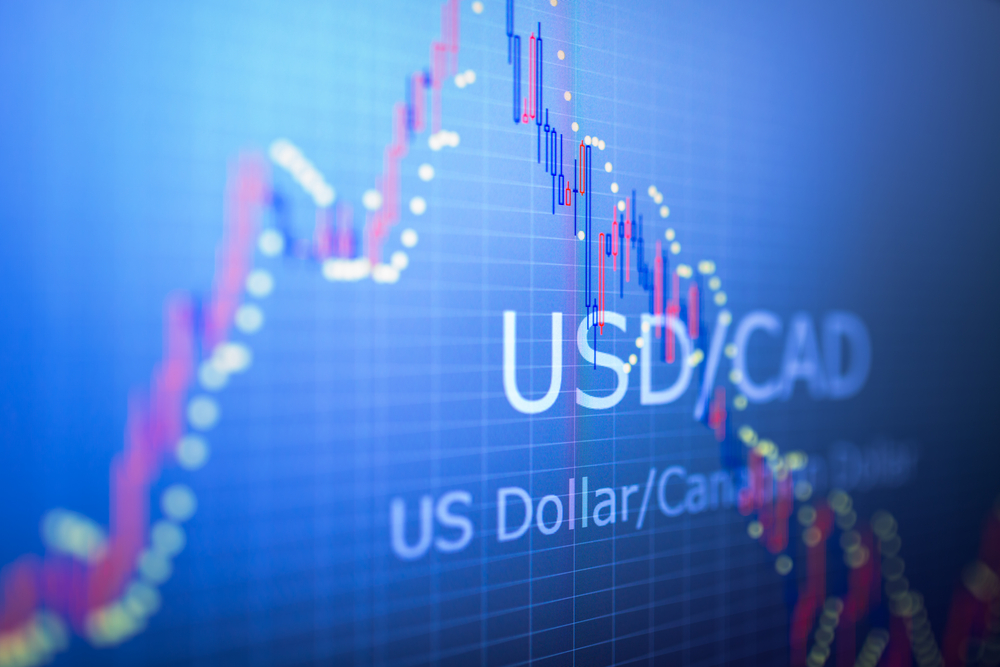 USD/CAD Under Heavy Selling Pressure as Recovery in Crude Oil Strengthens CAD