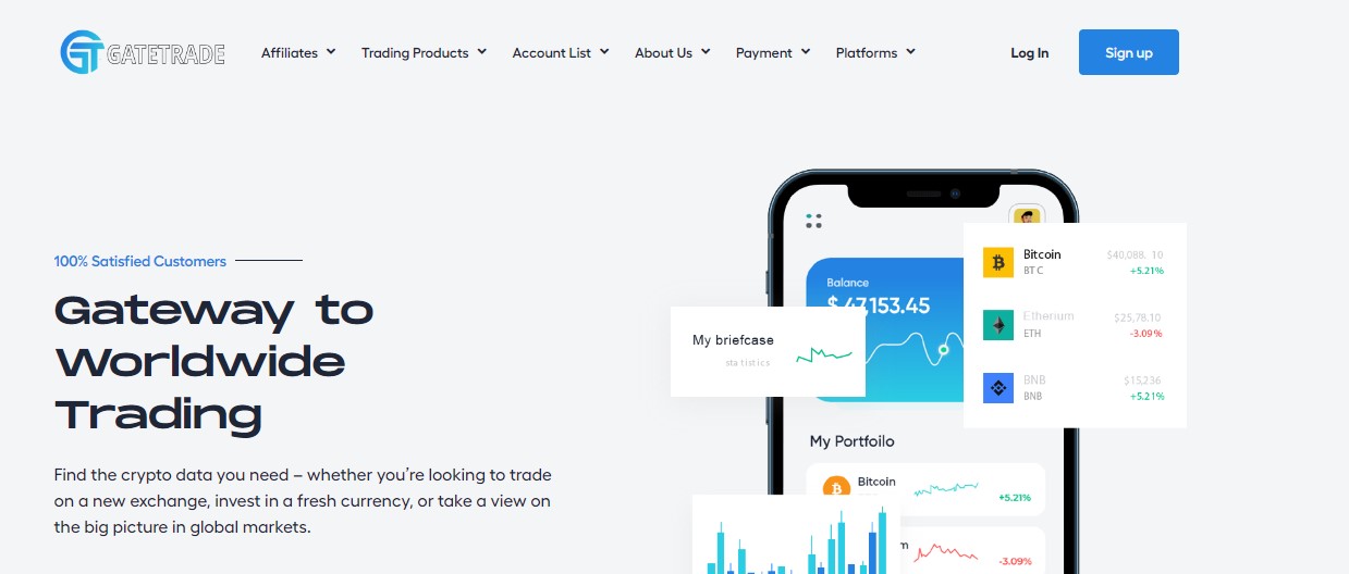 GateTrade website