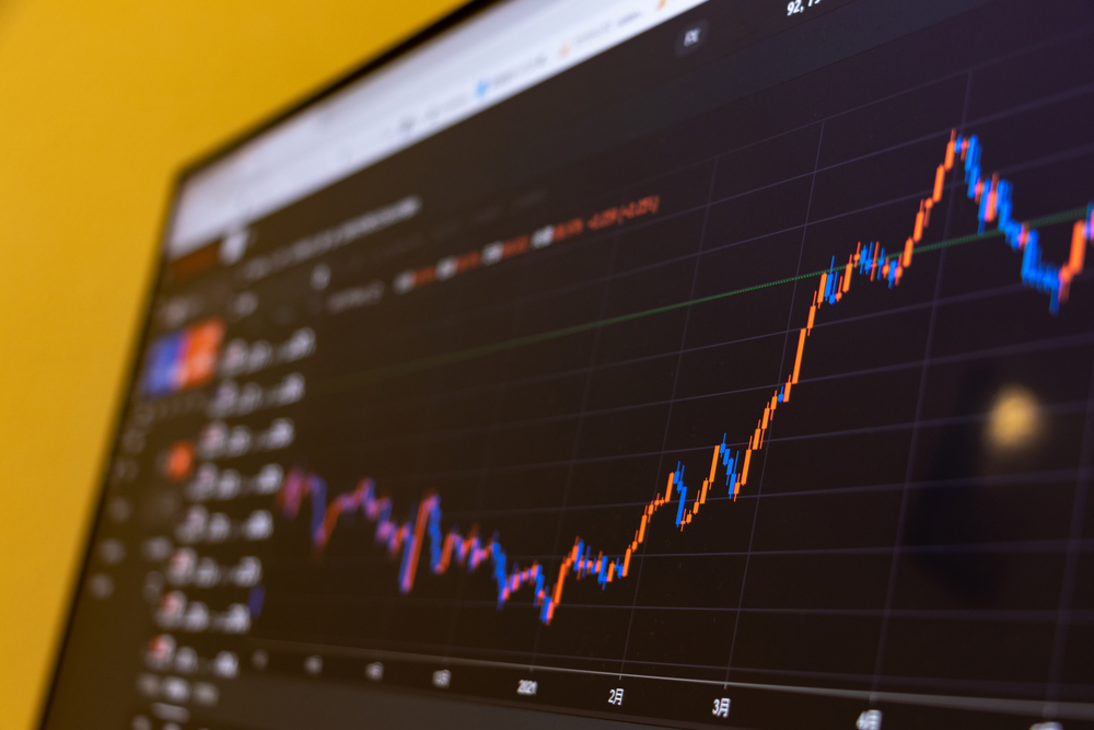 Vergomarkets trading spreads