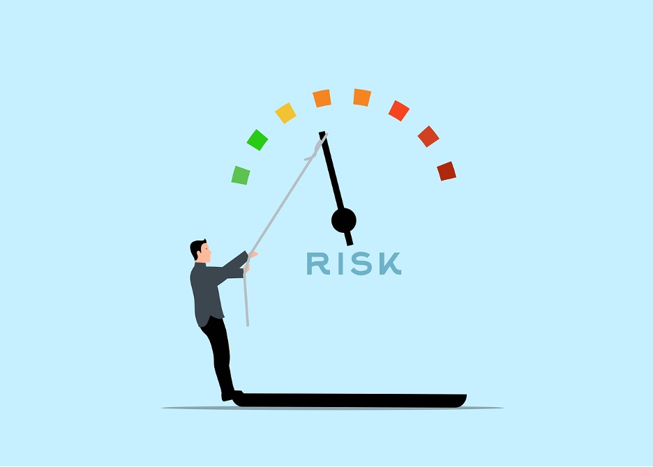 Trading und Risikomanagement