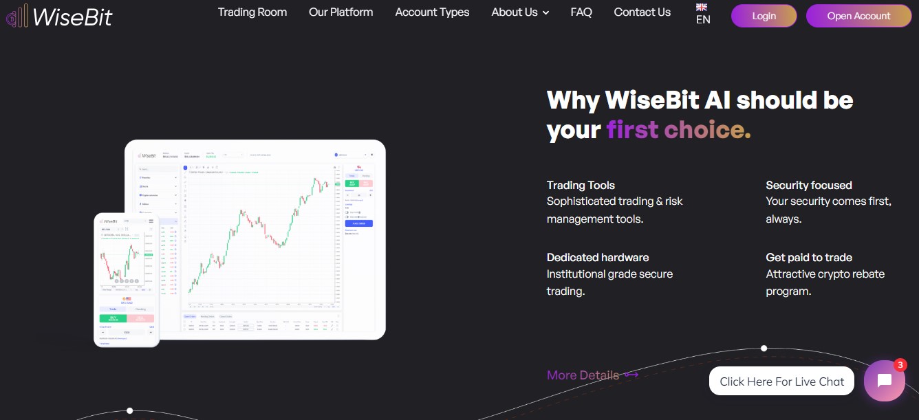 WiseBit.AI Benefits